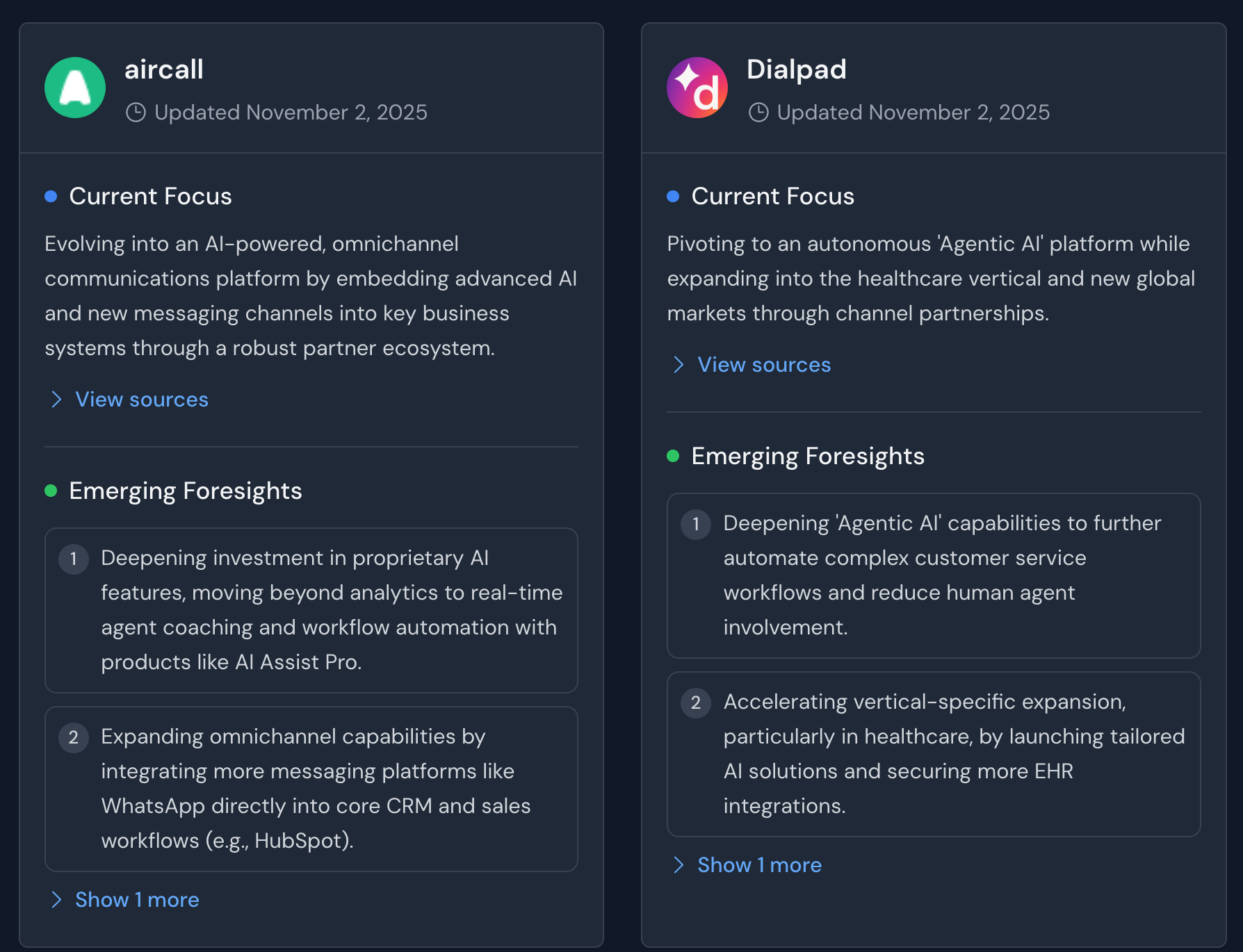 Predict moves months in advance